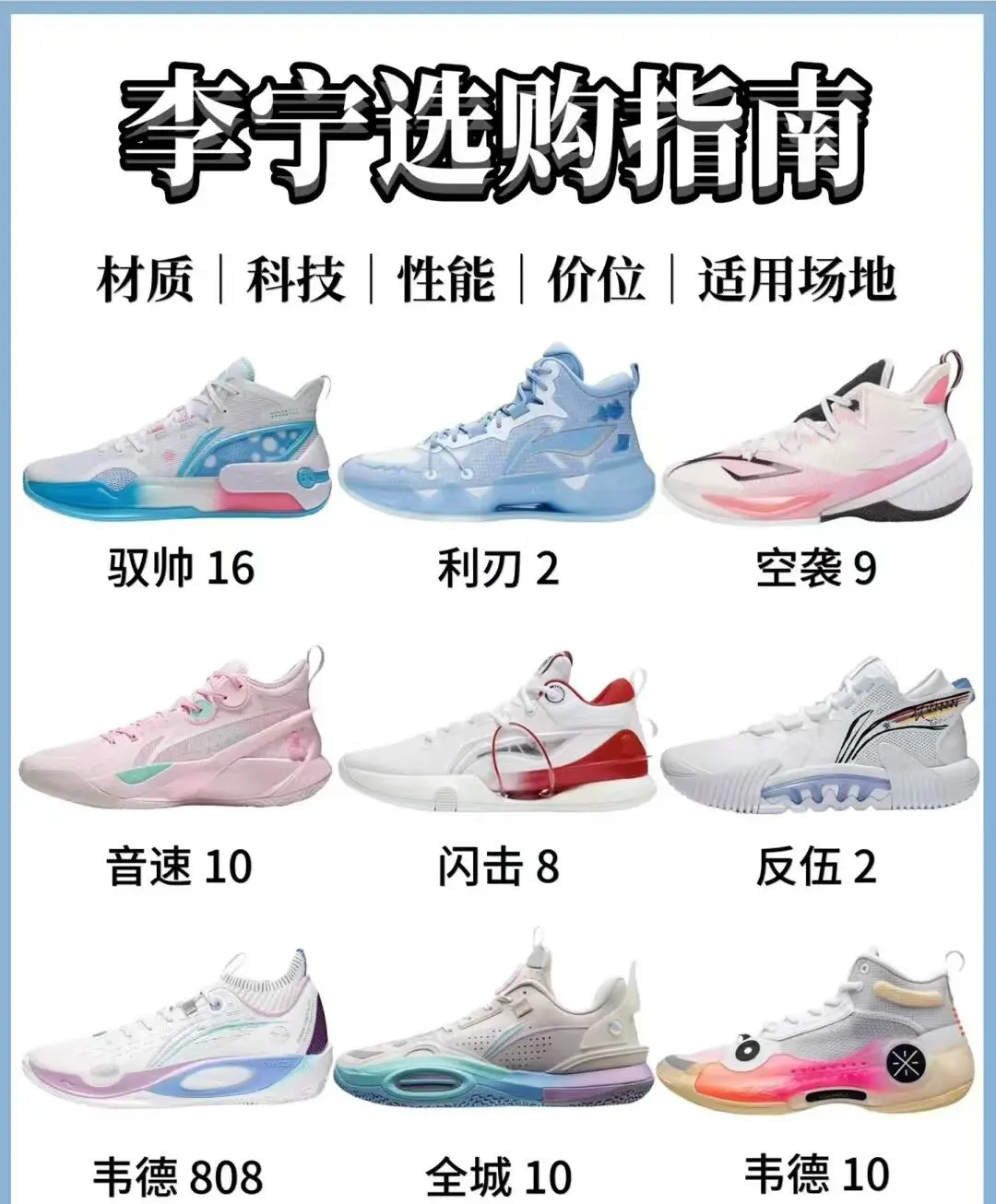 篮球训练计划和训练日程怎么写_0